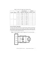 Preview for 7 page of NI PXIe-4154 Manual