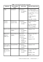 Preview for 3 page of NI PXIe-5170R Calibration Procedure