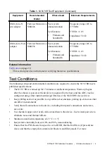 Preview for 5 page of NI PXIe-5170R Calibration Procedure