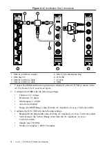 Preview for 16 page of NI PXIe-5170R Calibration Procedure