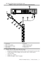 Preview for 19 page of NI PXIe-5170R Calibration Procedure