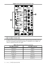 Предварительный просмотр 10 страницы NI PXIe-5831 Getting Started Manual