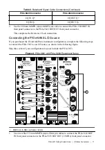 Предварительный просмотр 11 страницы NI PXIe-5831 Getting Started Manual