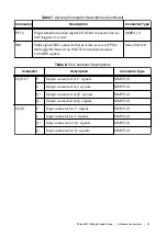 Предварительный просмотр 25 страницы NI PXIe-5831 Getting Started Manual