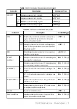 Предварительный просмотр 29 страницы NI PXIe-5831 Getting Started Manual