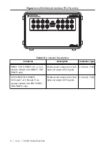 Предварительный просмотр 34 страницы NI PXIe-5831 Getting Started Manual