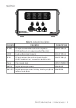 Предварительный просмотр 35 страницы NI PXIe-5831 Getting Started Manual