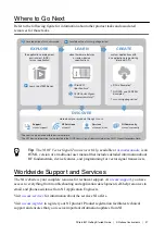 Предварительный просмотр 37 страницы NI PXIe-5831 Getting Started Manual