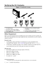 Preview for 4 page of NI PXIe-5840 Getting Started Manual