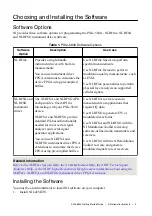 Preview for 5 page of NI PXIe-5840 Getting Started Manual