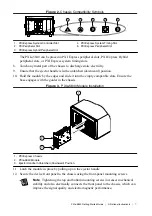 Preview for 7 page of NI PXIe-5840 Getting Started Manual