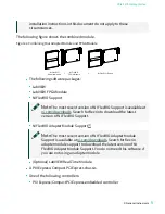 Предварительный просмотр 5 страницы NI PXIe-7975 Getting Started