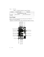 Предварительный просмотр 41 страницы NI PXIe-8135 User Manual