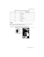 Предварительный просмотр 44 страницы NI PXIe-8135 User Manual