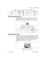 Preview for 94 page of NI RMC-8355 User Manual