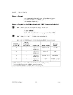 Preview for 105 page of NI RMC-8355 User Manual