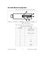 Предварительный просмотр 13 страницы NI SCC-CO20 User Manual