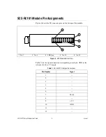 Предварительный просмотр 8 страницы NI SCC-RLY01 User Manual