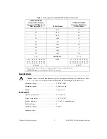 Предварительный просмотр 5 страницы NI SHC68-C68-D5 Installation Instructions Manual