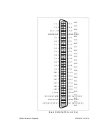 Preview for 7 page of NI SMA-2164 User Manual