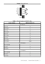 Preview for 5 page of NI TB-414X User Manual