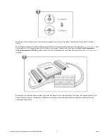 Предварительный просмотр 7 страницы NI USB-6008 Safety And Usage Manual