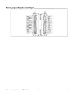 Предварительный просмотр 9 страницы NI USB-6008 Safety And Usage Manual