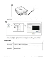 Предварительный просмотр 26 страницы NI USB-6008 Safety And Usage Manual