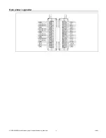 Предварительный просмотр 44 страницы NI USB-6008 Safety And Usage Manual