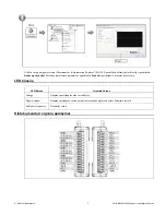 Предварительный просмотр 105 страницы NI USB-6008 Safety And Usage Manual