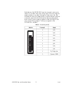 Предварительный просмотр 12 страницы NI USB-9215 Series User Manual And Specifications