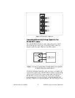 Предварительный просмотр 13 страницы NI USB-9215 Series User Manual And Specifications