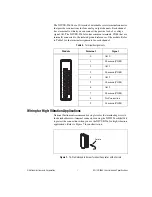 Предварительный просмотр 7 страницы NI USB-9263 User Manual