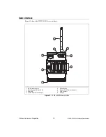 Предварительный просмотр 15 страницы NI WSN-3202 User Manual And Specifications