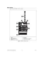 Preview for 14 page of NI WSN-3214 User Manual And Specifications