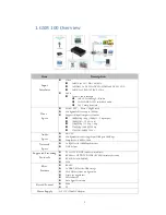 Preview for 3 page of Niagara Video GoStream Mini 100 User Manual