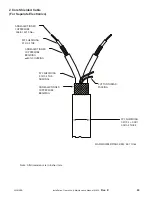 Предварительный просмотр 27 страницы Niagara 6600 Series Installation, Operation & Maintenance Manual