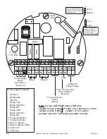 Предварительный просмотр 28 страницы Niagara 6600 Series Installation, Operation & Maintenance Manual