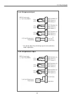 Предварительный просмотр 30 страницы Niagara FC Installation & Operation Manual