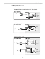 Предварительный просмотр 31 страницы Niagara FC Installation & Operation Manual