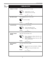 Предварительный просмотр 85 страницы Niagara FC Installation & Operation Manual