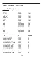 Предварительный просмотр 124 страницы Niagara FC Installation & Operation Manual