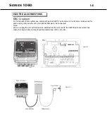 Preview for 14 page of Nibart 1060 Series User'S Installation, Operation And Maintenance Manual