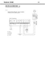 Preview for 15 page of Nibart 1060 Series User'S Installation, Operation And Maintenance Manual