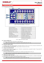 Предварительный просмотр 4 страницы NIBBLE EN 54-2 User Manual