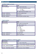 Preview for 6 page of NIBBLE GC-36 Quick Start Manual