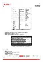 Preview for 17 page of NIBBLE NURIA User Manual