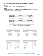 Предварительный просмотр 10 страницы Nibco FC/FD-2000 Series Installation And Maintenance Manual