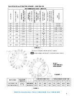 Предварительный просмотр 4 страницы Nibco LD-3000 Series Installation, Operation & Maintenance Instructions Manual