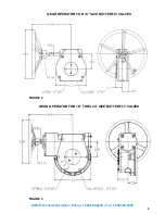 Предварительный просмотр 6 страницы Nibco LD-3000 Series Installation, Operation & Maintenance Instructions Manual